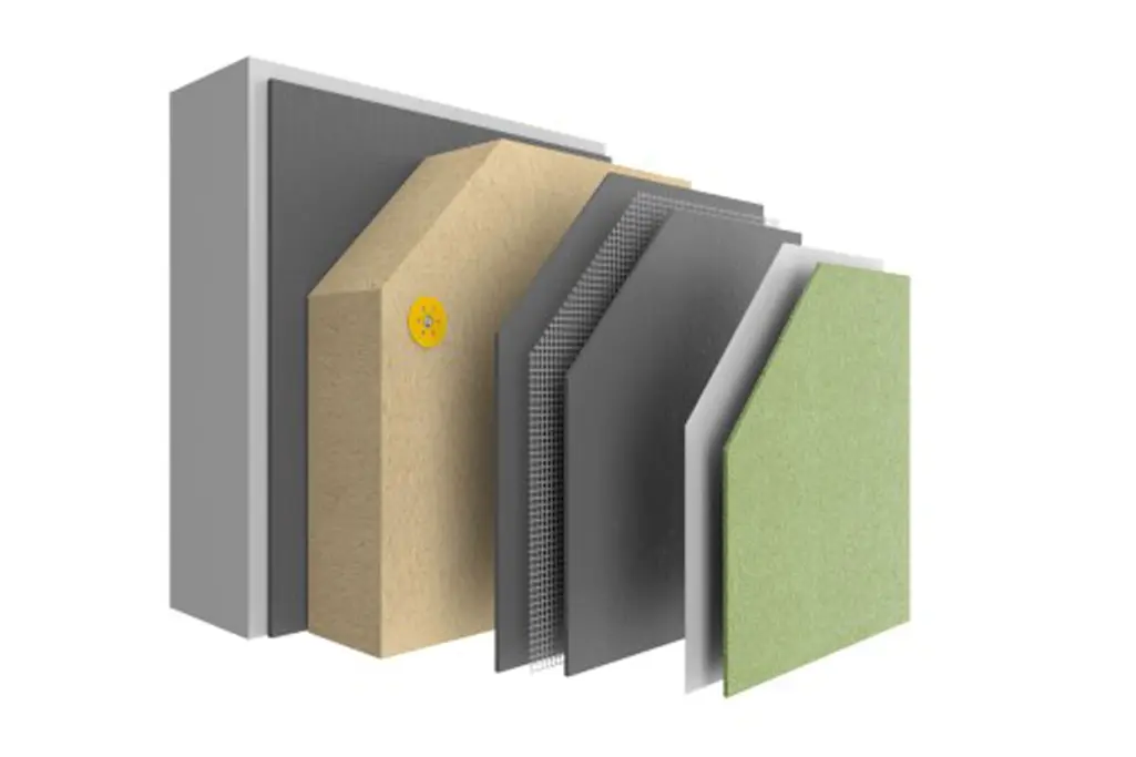 Kompozitni sustav za toplinsku izolaciju drvenih vlakana StoTherm Wood