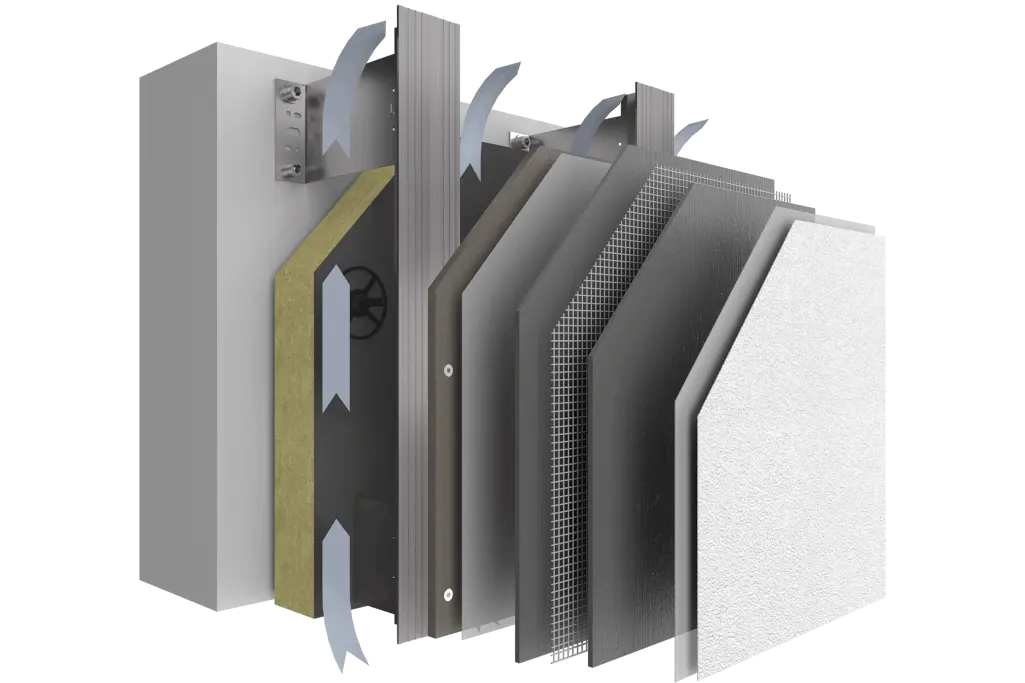 Sustavi StoVentec R/S/C/M